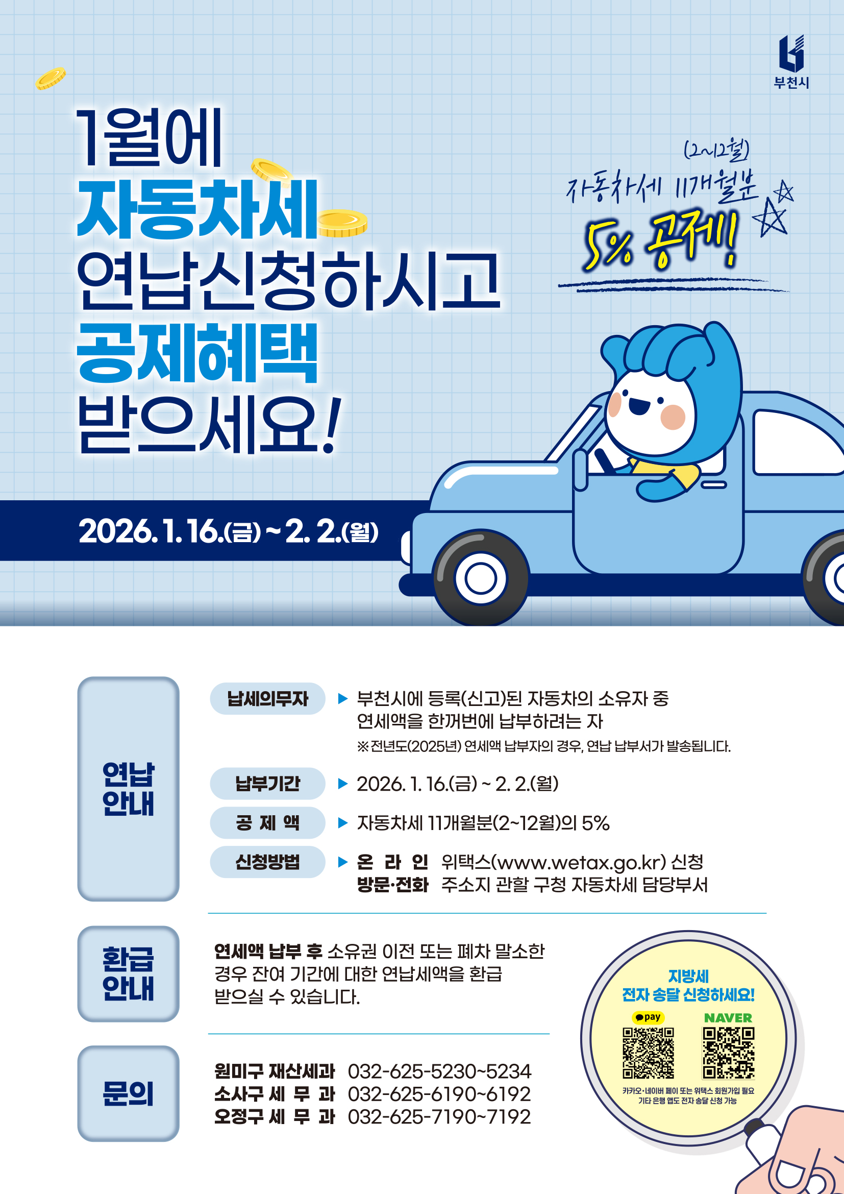 ��õ��, 1�� �ڵ����� ���� ��û �������ִ� 5% ���� ����